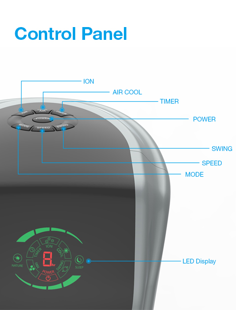 control panel